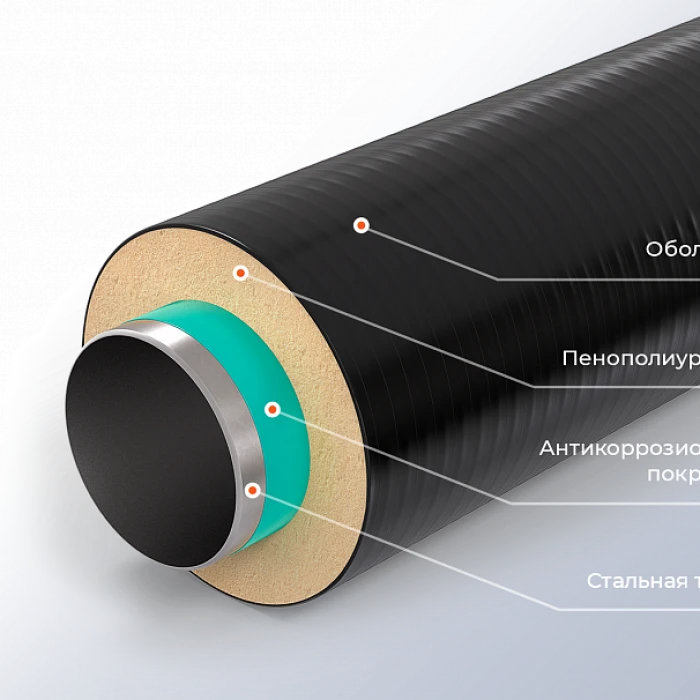ППУ (пенополиуретановая) изоляция