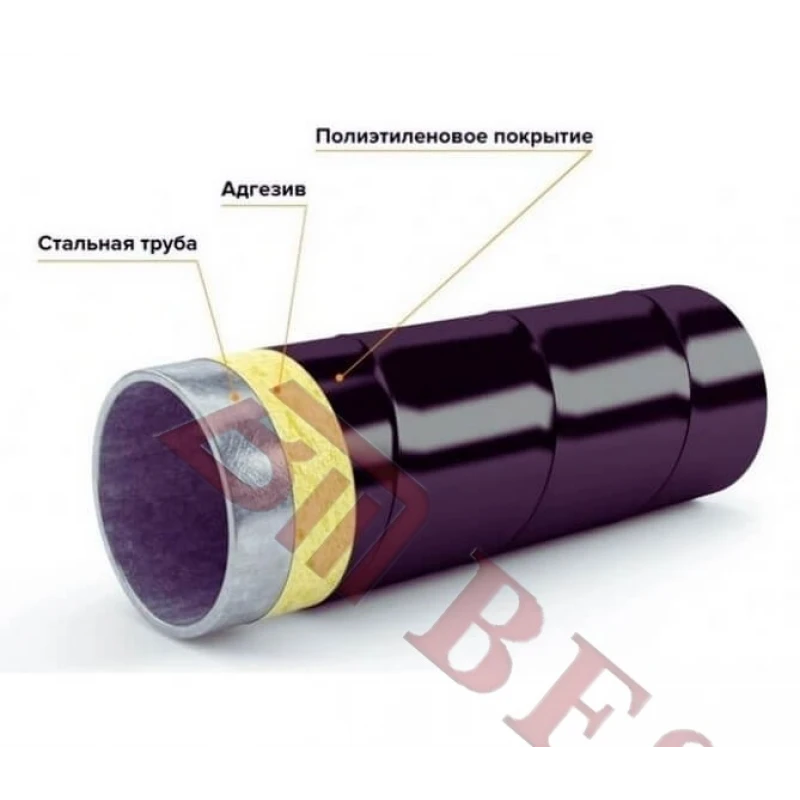 Труба УС-2 двухслойная стальная электросварная d57х3.5